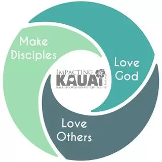 Kalaheo Missionary Church - Kalaheo, Hawaii