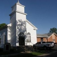 Fairland Baptist Church
