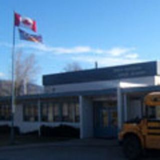 North Okanagan Jr. Academy Armstrong, British Columbia