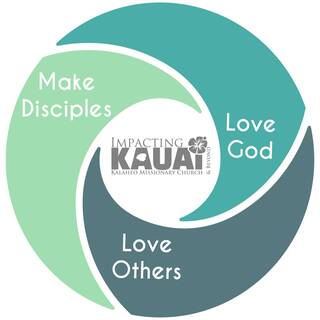 Kalaheo Missionary Church Kalaheo, Hawaii
